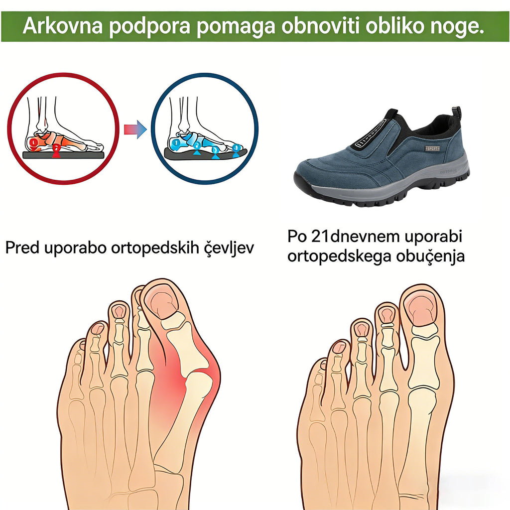 CLOUNDE | Ortopedski čevlji za starejše | Blažilni in zračni | Priporočajo zdravniki