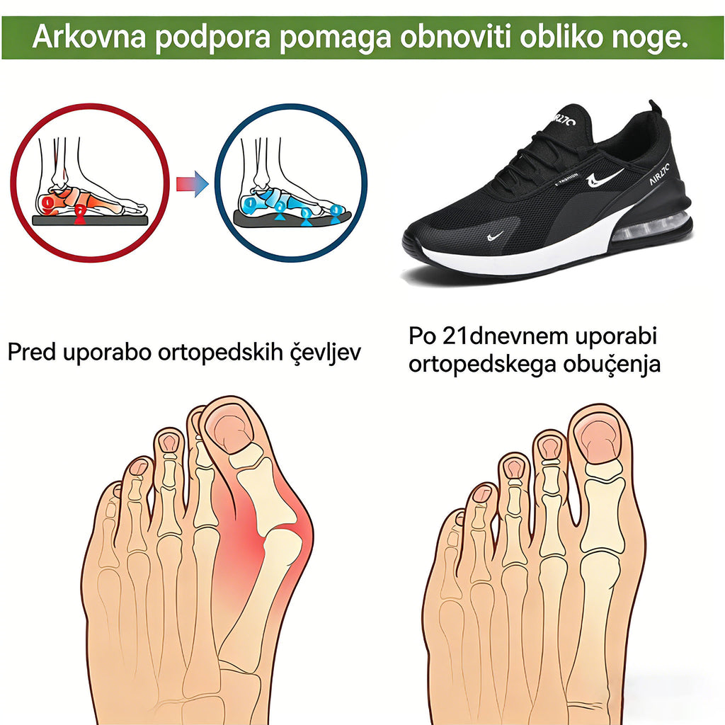 CLOUNDE® - Medicinsko certificirani športni copati | Zagotavljajo ergonomsko oporo za starejše | V prodaji