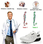 Športni čevlji CLOUNDE® medicinskega razreda | Zasnovano posebej za osebe srednjih in starejših let, z nemško certificirano oporo stopalnega loka, odpornostjo proti zdrsu in blaženjem udarcev.