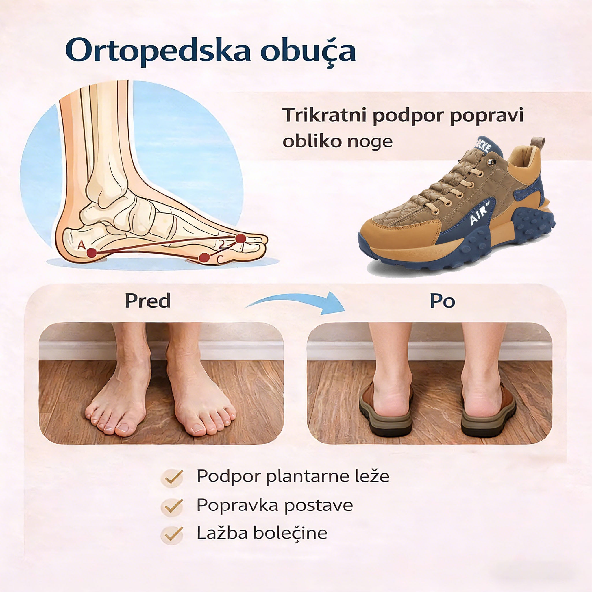 CLOUNDE® - Medicinski športni čevlji za starejše | Lajšanje bolečin | Mehka penasta podplat