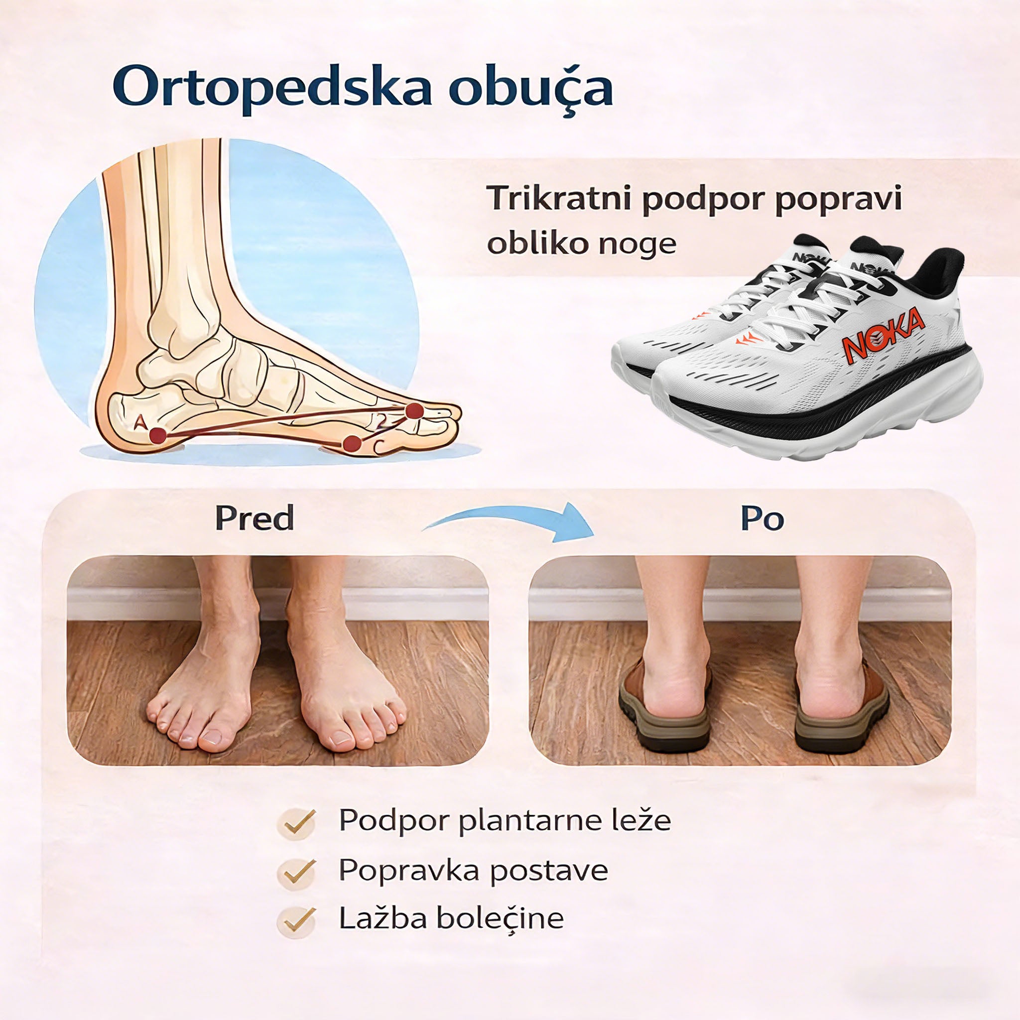 CLOUNDE® -Zdravstveno Certificirane Superge | Anatomska Podpora za Starejše | Akcija