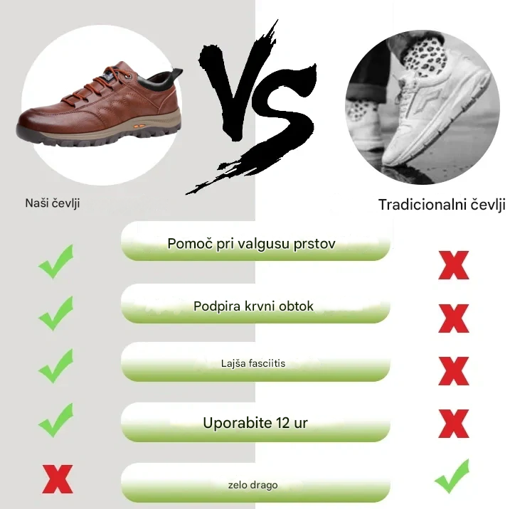 CLOUNDE® - Ortopedski čevlji za starejše | Podpora za stopalni lok | Vrhunsko usnje