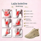 ⏰Časovno omejena ponudba: danes 50 % popusta! Ne zamudite! Visokokakovostni, ergonomski, vodoodporni in nedrseči ortopedski čevlji, ročno izdelani iz vrhunskega usnja. 👞